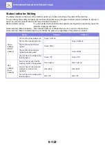 Preview for 869 page of Sharp MX-M905 User Manual