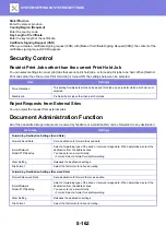 Preview for 897 page of Sharp MX-M905 User Manual