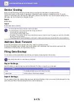 Preview for 908 page of Sharp MX-M905 User Manual