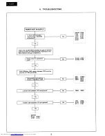 Preview for 6 page of Sharp MZ-1D05 Service Manual