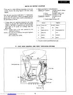 Preview for 13 page of Sharp MZ-1D05 Service Manual