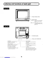 Предварительный просмотр 4 страницы Sharp MZ-1D13 Instruction Manual