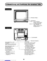 Предварительный просмотр 8 страницы Sharp MZ-1D13 Instruction Manual