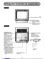 Предварительный просмотр 12 страницы Sharp MZ-1D19 Instruction Manual