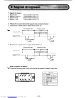 Предварительный просмотр 17 страницы Sharp MZ-1D19 Instruction Manual