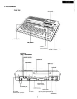 Предварительный просмотр 3 страницы Sharp MZ-1E20 Service Manual