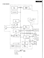 Предварительный просмотр 5 страницы Sharp MZ-1E20 Service Manual