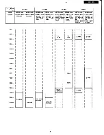 Предварительный просмотр 9 страницы Sharp MZ-1E20 Service Manual