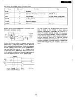 Предварительный просмотр 31 страницы Sharp MZ-1E20 Service Manual