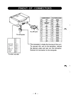 Preview for 11 page of Sharp MZ-1F11 Instruction Manual