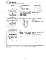 Preview for 6 page of Sharp MZ-1F16 Service Manual