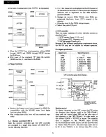 Preview for 6 page of Sharp MZ-1P01 Service Manual