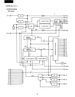 Preview for 10 page of Sharp MZ-1P01 Service Manual