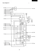 Preview for 11 page of Sharp MZ-1P01 Service Manual