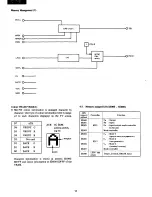 Preview for 12 page of Sharp MZ-1P01 Service Manual