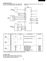 Preview for 13 page of Sharp MZ-1P01 Service Manual