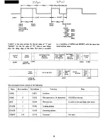 Preview for 14 page of Sharp MZ-1P01 Service Manual