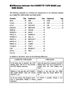 Preview for 5 page of Sharp MZ-2Z009 Basic Manual