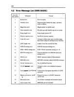 Preview for 102 page of Sharp MZ-2Z009 Basic Manual