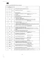 Preview for 17 page of Sharp MZ-3500 Service Manual