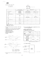 Preview for 31 page of Sharp MZ-3500 Service Manual