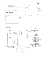 Preview for 32 page of Sharp MZ-3500 Service Manual