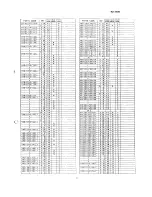 Preview for 121 page of Sharp MZ-3500 Service Manual