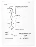 Предварительный просмотр 44 страницы Sharp MZ-350C Service Manual