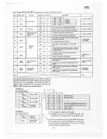 Предварительный просмотр 78 страницы Sharp MZ-350C Service Manual