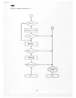 Предварительный просмотр 93 страницы Sharp MZ-350C Service Manual