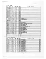 Preview for 107 page of Sharp MZ-350C Service Manual