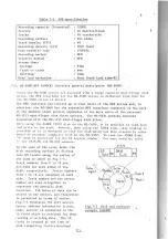 Preview for 55 page of Sharp MZ-5500 Tehnical Manual