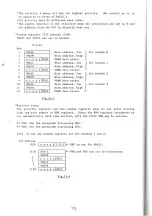 Preview for 95 page of Sharp MZ-5500 Tehnical Manual