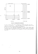 Preview for 99 page of Sharp MZ-5500 Tehnical Manual