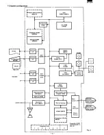 Preview for 6 page of Sharp MZ-5600 Service Manual