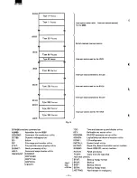 Preview for 9 page of Sharp MZ-5600 Service Manual