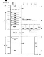 Preview for 11 page of Sharp MZ-5600 Service Manual