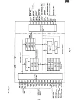 Preview for 16 page of Sharp MZ-5600 Service Manual