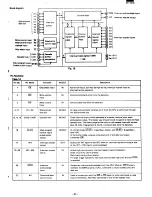 Preview for 22 page of Sharp MZ-5600 Service Manual