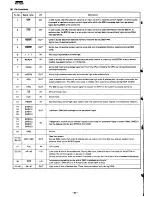 Preview for 35 page of Sharp MZ-5600 Service Manual