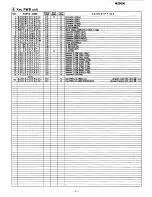 Preview for 127 page of Sharp MZ-5600 Service Manual