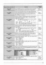 Предварительный просмотр 156 страницы Sharp MZ-700 Series Owner'S Manual