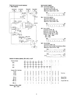 Preview for 16 page of Sharp MZ-800 Technical Reference And User'S Manual