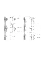 Preview for 99 page of Sharp MZ-800 Technical Reference And User'S Manual