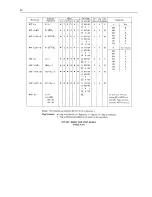 Preview for 105 page of Sharp MZ-80B Owner'S Manual