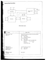 Preview for 15 page of Sharp MZ-80B Service Manual