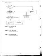 Preview for 20 page of Sharp MZ-80B Service Manual