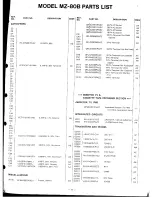 Preview for 72 page of Sharp MZ-80B Service Manual