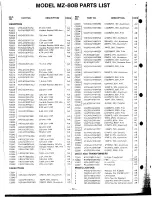 Preview for 73 page of Sharp MZ-80B Service Manual