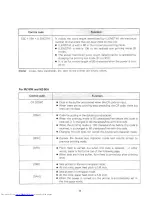 Preview for 21 page of Sharp MZ-80P6 Instruction Manual